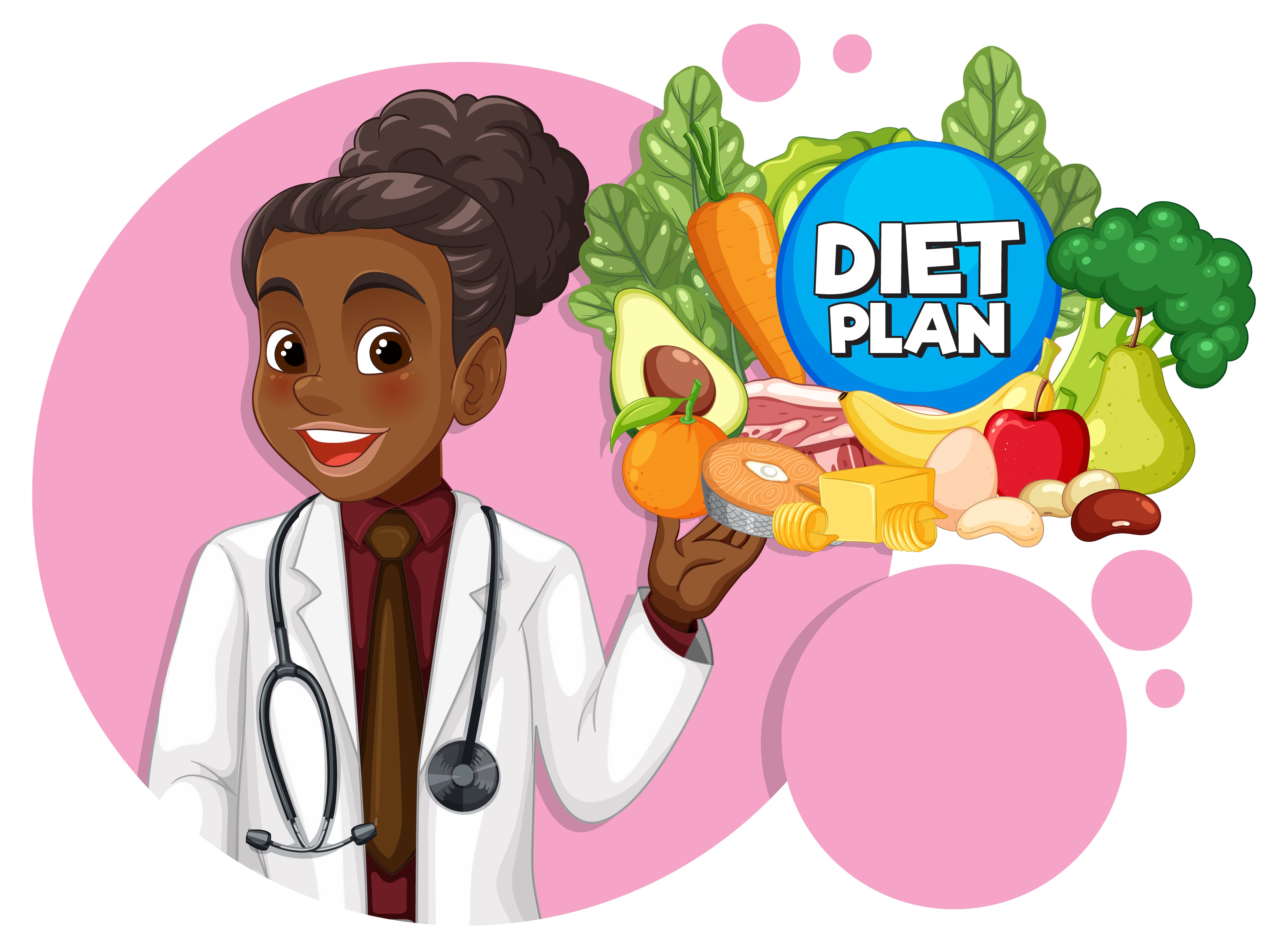 ADVANCED PROFESSIONAL CERTIFICATE IN FOOD AND NUTRITION